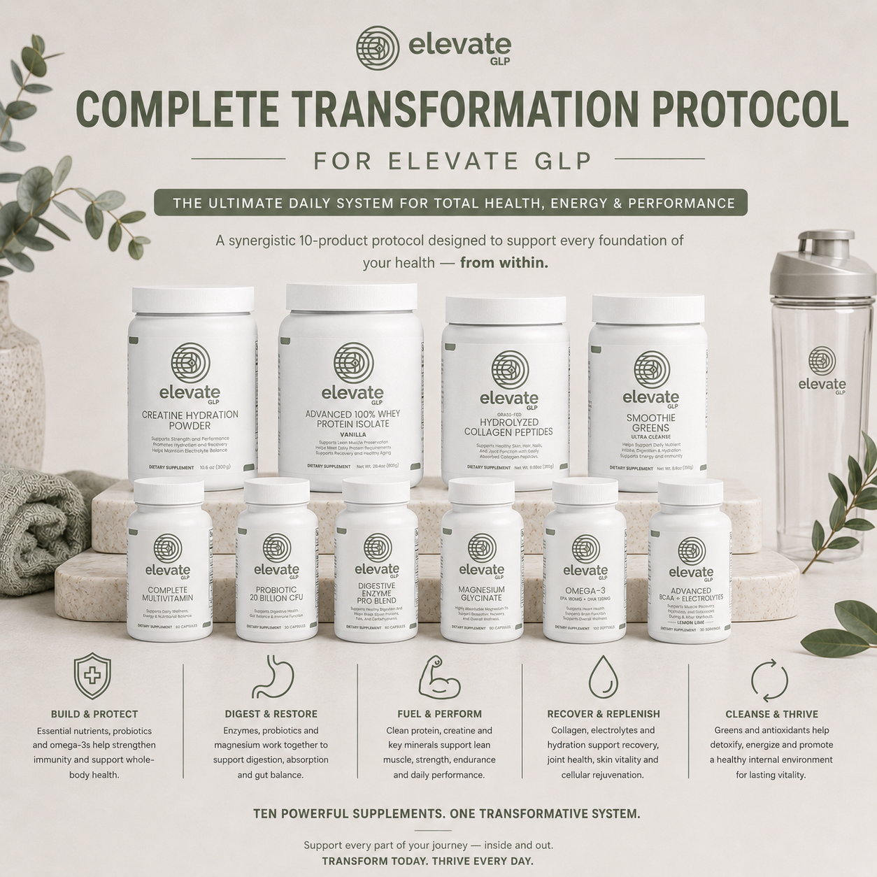 elevate health glp 1 GLP-1 Supplements for Ozempic & Wegovy 1 Support for Satiety Elevate Health